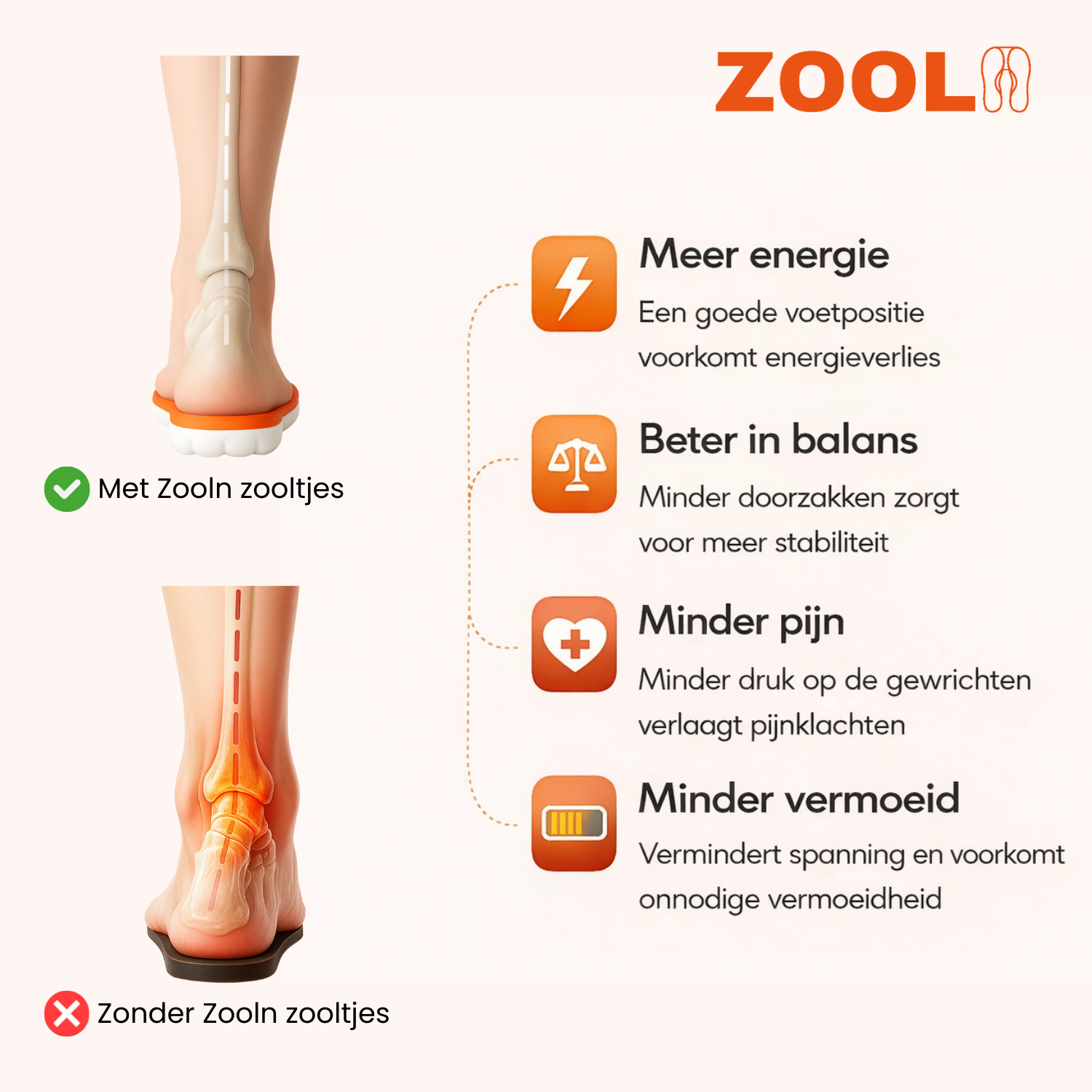 ZOOLN® - Massage Inlegzolen